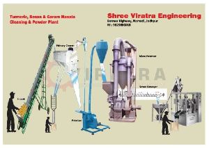 Spices Processing Plant