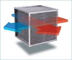 Heat Reclaim Ventilator