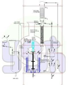 Fractional Distillation Unit