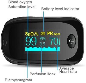 Pulse Oximeters