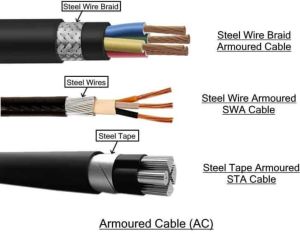 Armoured Wire Cables