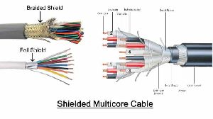 Shielded Multicore Wire Cables