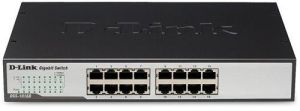 Ethernet Switch