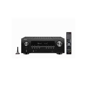 Channel AV Receiver