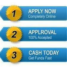 Personal Loan