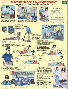 ELECTRIC SHOCK AND ITS MANAGEMENT CHART POSTER