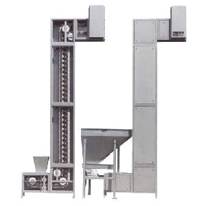 Material Handling Elevators