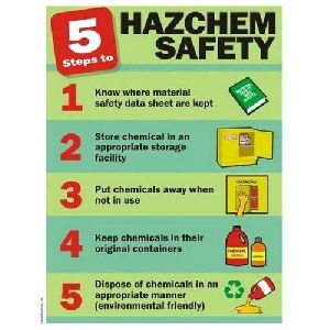 Chemical Safety Poster