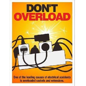 Electrical Safety Poster