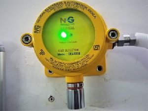 Ammonia Gas Detector