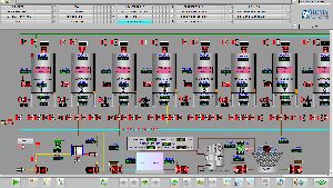 Siemens SCADA System