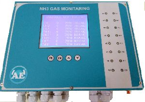 Ammonia Gas Monitor