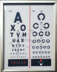 LED Vision Chart