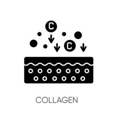 Collagen Oral Spray (Sublingual)