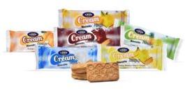 Cream Biscuits