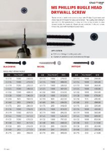 drywall screw