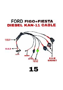 Ford Figo & Ford Fista