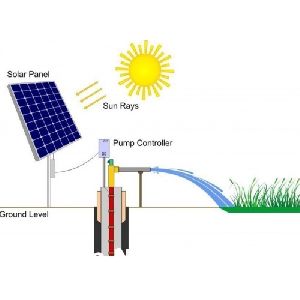 5 HP Solar Water Pump