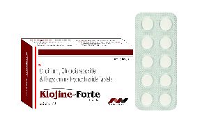 Klojine Forte Tablets