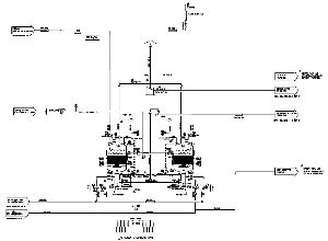 Solvent Recovery Plant