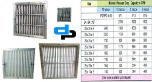 Washable Pre Filters Manufacturer from from Rookee