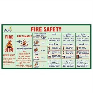 Fire Safety Board