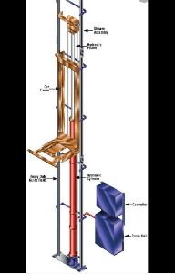 Hydraulic lift for goods