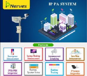 IP Based Public Announcement System