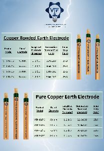 Earthing Plate