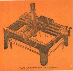 Co Ordination Measuring Machine