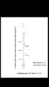 Discharge Electrodes