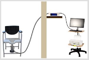 Computer Based Uroflowmeters/ Uroflowmetry System