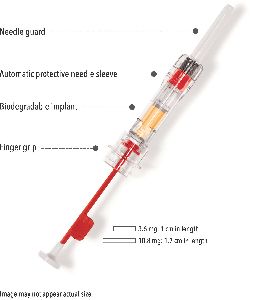 Goserelin Acetate Implant Injection