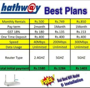 Hathway broadband internet