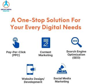 Digital Marketing Agency