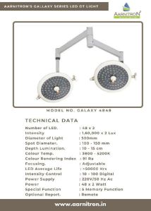 Led Ot Lights