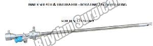 TURP Sheath