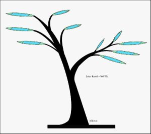 Artificial Solar Tree