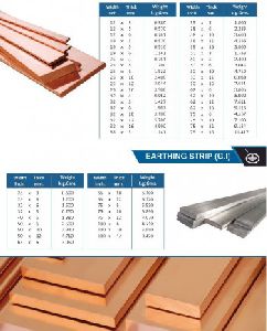 galvanized strip