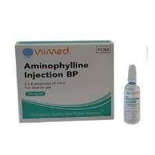 Aminophylline Injection