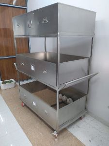 Guinea Pig Pans and Trolley