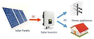 On Grid Solar Power Plant