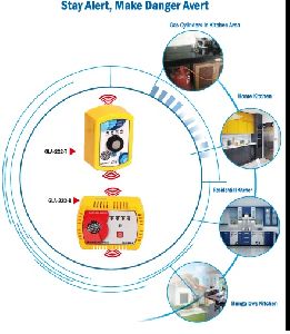 LPG Gas Leak Detector