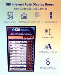 Sbi Electronic Interest Rates Board economic