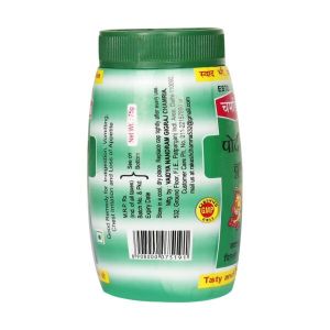 Chamria Podina Churan