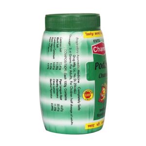 Chamria Podina Churan
