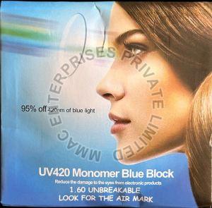 Blue Block Green Coating Progressive Lenses