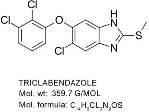 Triclabendazole IH BP