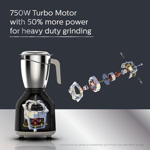 Philips HL7756/00 Mixer Grinder