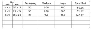 UPVC Reducer Brass MTA